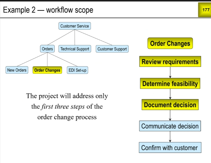 Pasted image 20250828102442.png